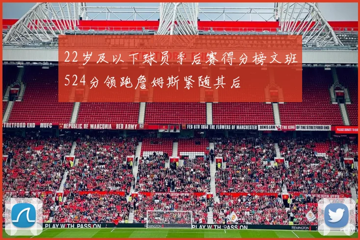 22岁及以下球员季后赛得分榜文班524分领跑詹姆斯紧随其后